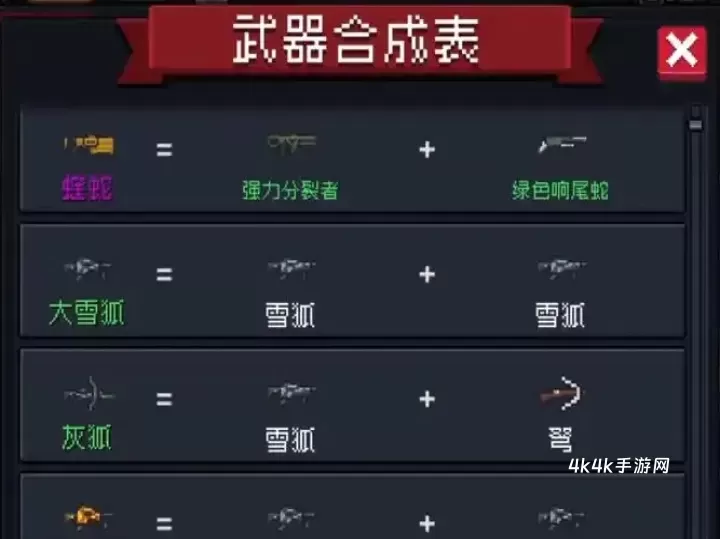 元气骑士装备怎么合成最快_https://m.4k4k.cn_游戏攻略_第1张