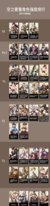 空之要塞启航_https://m.4k4k.cn_动作冒险_第4张